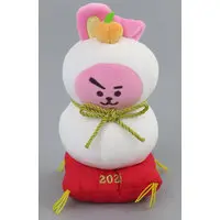 Plush - BT21