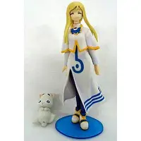 Trading Figure - ARIA
