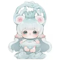Trading Figure - MIMIA