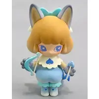 Trading Figure - LAPLLY