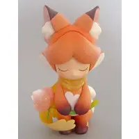 Trading Figure - LAPLLY