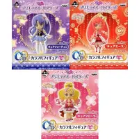 Ichiban Kuji - Pretty Cure Series / Cure Flora (Haruno Haruka)