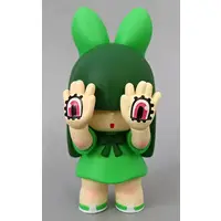Trading Figure - GRAPE BRAIN