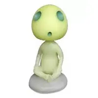 Figure - Princess Mononoke / Kodama