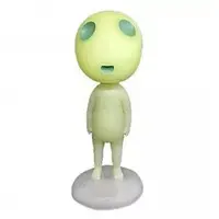 Figure - Princess Mononoke / Kodama