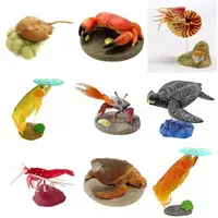 Trading Figure - 3D Viewing Guide Series