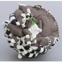 Trading Figure - Panda’s ana