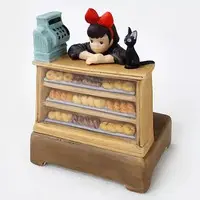 Musical Box - Kiki's Delivery Service / Jiji & Kiki