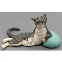 Trading Figure - My Position
