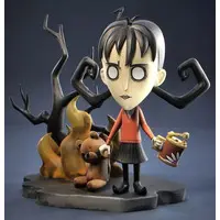 Trading Figure - Don't Starve